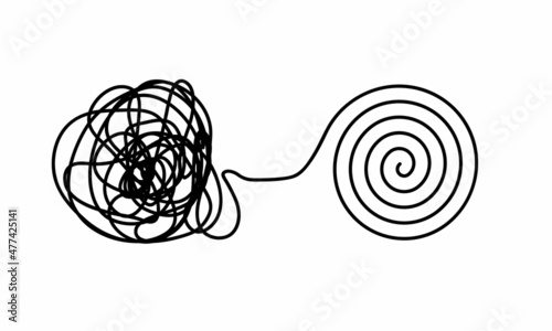 Chaos and disorder turns into a formed even tangle with one line.