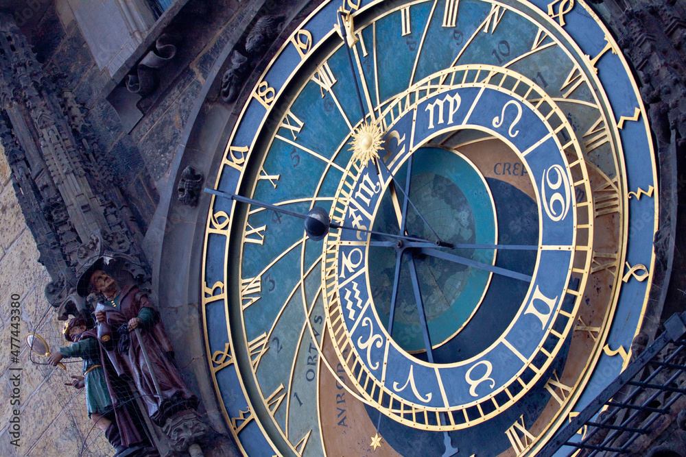 detail of the historical Prague Astronomical Clock