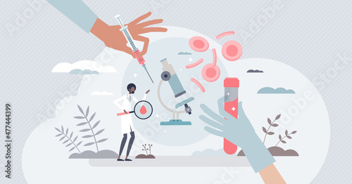 Blood testing and taking sample for research and examination tiny person concept. Microbiological hemoglobin, red cells and platelets structure measurement vector illustration. Patient diabetes check.
