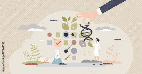 Biopharmaceutical as medicament synthesized from biological sources tiny person concept. Organic pharmacy research with natural genetic experiments and new health pills development vector illustration