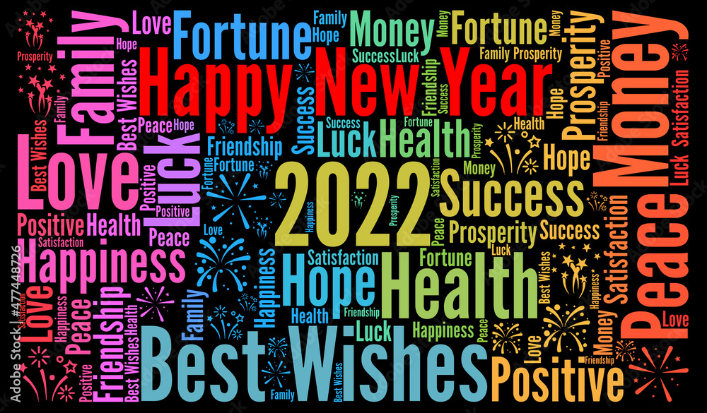 Happy New Year 2022 word cloud