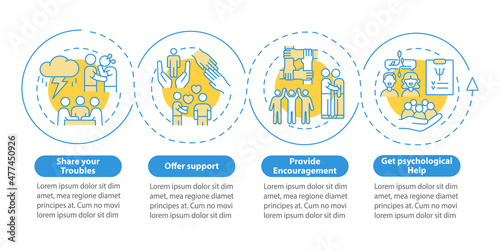 Support group activities blue circle infographic template. Data visualization with 4 steps. Process timeline info chart. Workflow layout with line icons. Myriad Pro-Bold, Regular fonts used