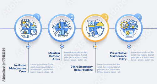 Maintenance, repairs and remodeling circle infographic template. Data visualization with 4 steps. Process timeline info chart. Workflow layout with line icons. Lato-Bold, Regular fonts used