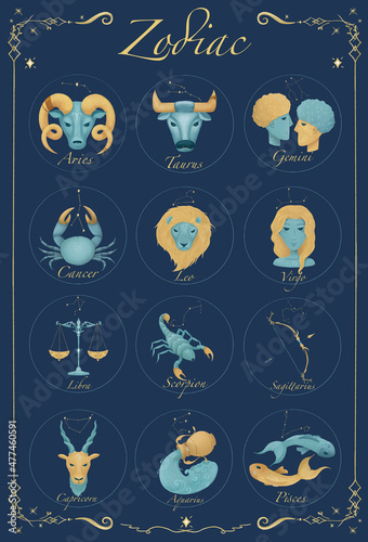 Zodiac icons illustration. Collection of zodiac signs. Good use for your horoscope symbol, website icons, sticker, or any design you want. illustration in one style and one color scheme.