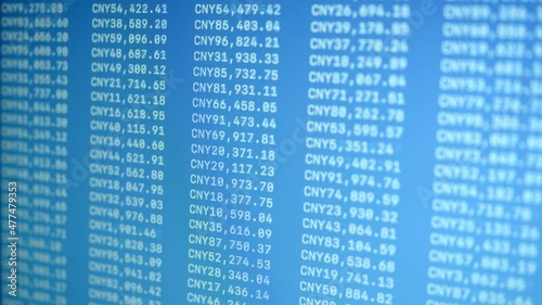 Chinese Yuan Rows Of Banking Account Balance on Blue Background