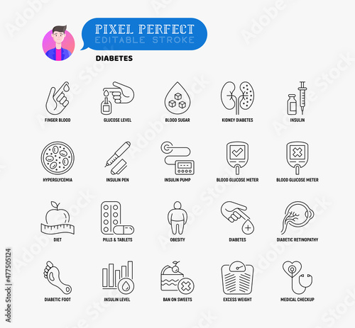 Diabetes thin line icons set: blood test, glucometer, glucose level, insulin pen, hyperglycemia, insulin pump, diabetic retinopathy, obesity. Pixel perfect, editable stroke. Vector illustration.