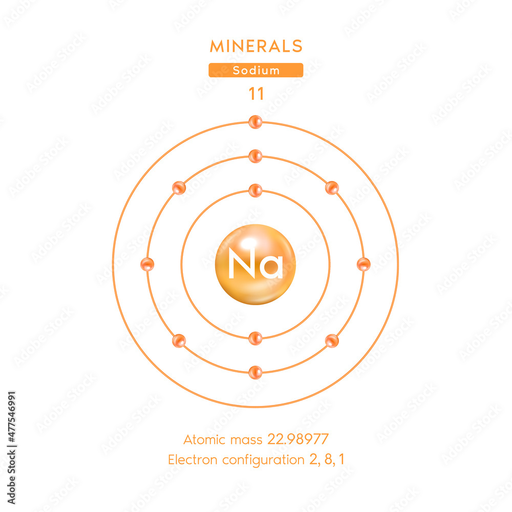 Symbol and electron diagram orange for Minerals sodium. Sodium chemical element and atomic number. Chemical element of periodic table. Medical and scientific concepts. 3D Vector EPS10. Symbol and electron diagram orange for Minerals sodium. Sodium chemical element and atomic number. Chemical element of periodic table. Medical and scientific concepts. 3D Vector EPS10.