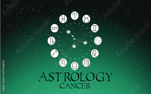 Astrologia Mandala do zodiaco com signo de Câncer Estrelas Céu