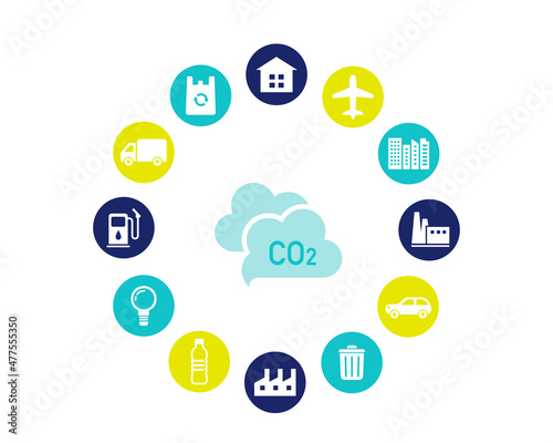 環境アイコンセット　温室効果ガス　SDGs　CO2