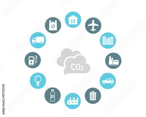 環境アイコンセット　温室効果ガス　SDGs　CO2