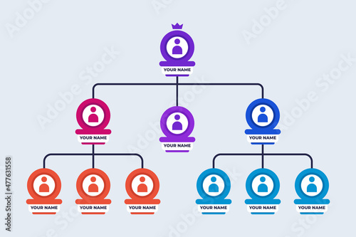 Organizational Chart Template for Business Presentation