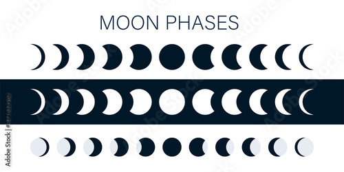 Moon phases astronomy icon set. Vector stock illustration.