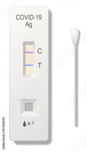 Covid-19 Ag over-the-counter at-home test kit.