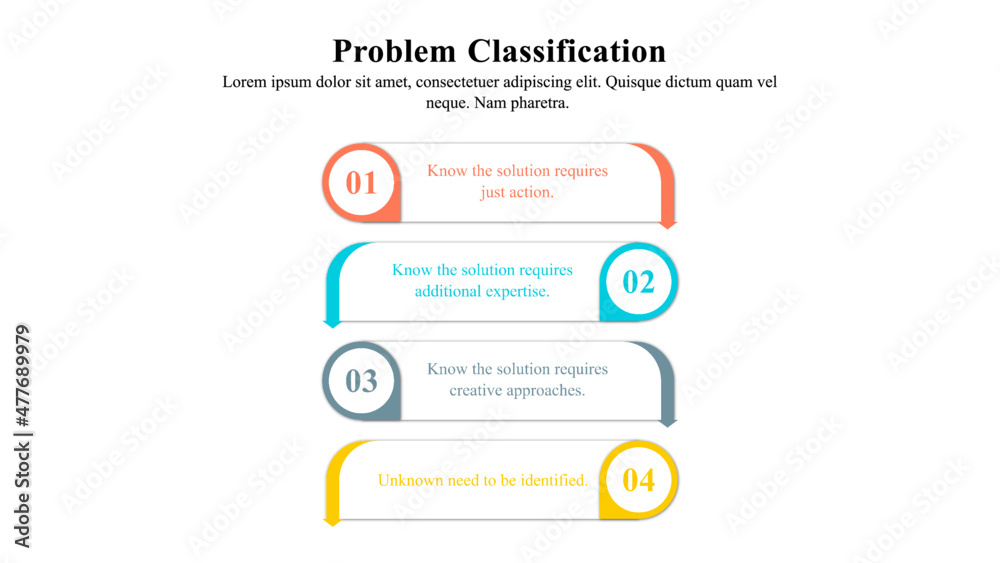 Infographic presentation template of problem classification.