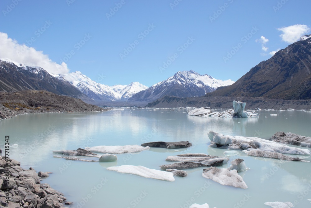 Tasman Glacier