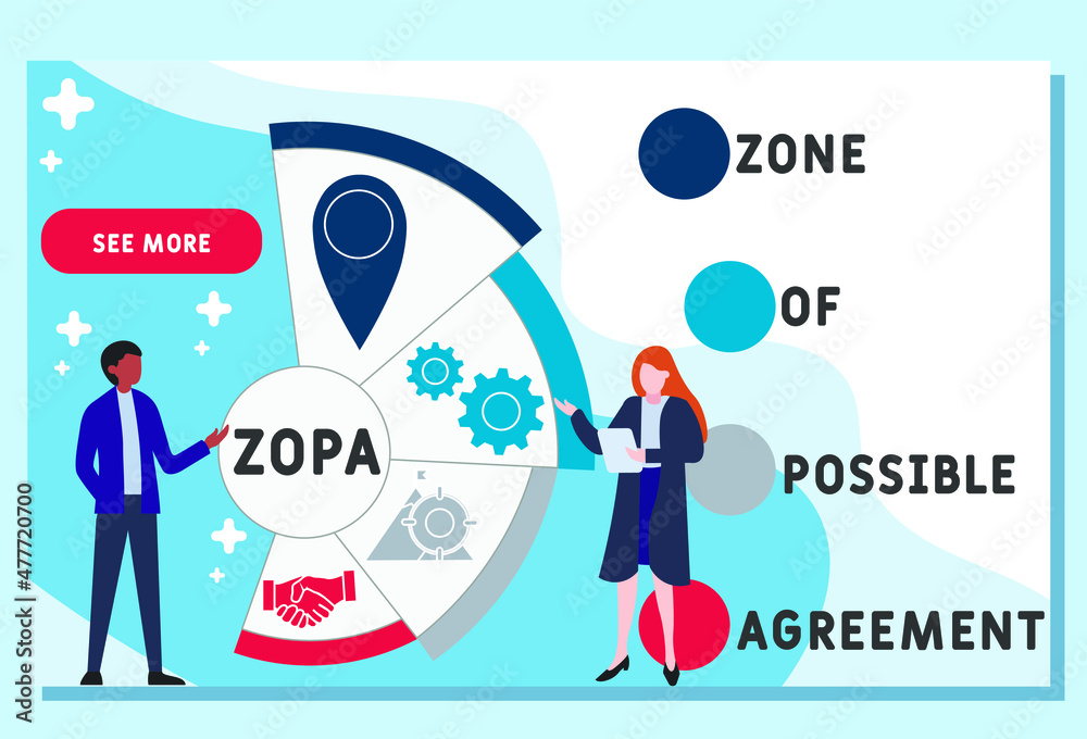 ZOPA - Zone Of Possible Agreement acronym. business concept background. vector illustration concept with keywords and icons. lettering illustration with icons for web banner, flyer, landing pag ZOPA - Zone Of Possible Agreement acronym. business concept background. vector illustration concept with keywords and icons. lettering illustration with icons for web banner, flyer, landing pag