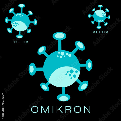 Omikron Covid 19 Corona Virus variant PANDEMIC 3D Illustration Omicron