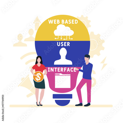 WUI - Web Based User Interface acronym. business concept background. vector illustration concept with keywords and icons. lettering illustration with icons for web banner, flyer, landing pag