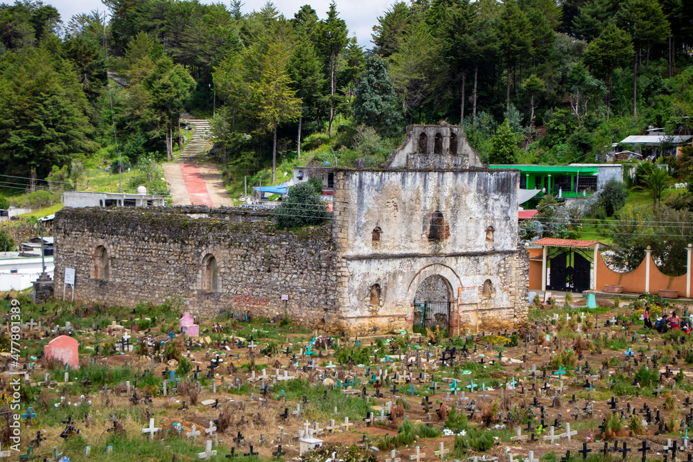 Overview of San Juan Chamula in Chiapas, Mexico 