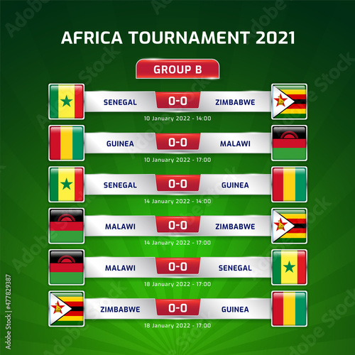 Scoreboard broadcast template sport soccer africa tournament 2021 Group B and football championship in cameroon