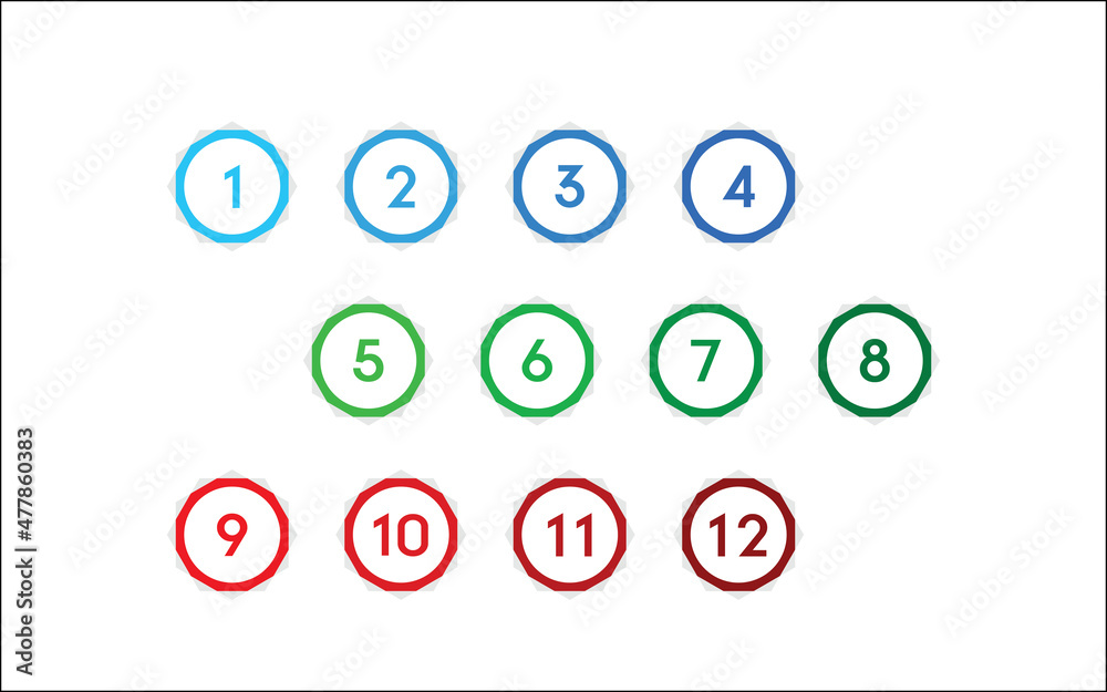modern latest numbers modern latest numbers