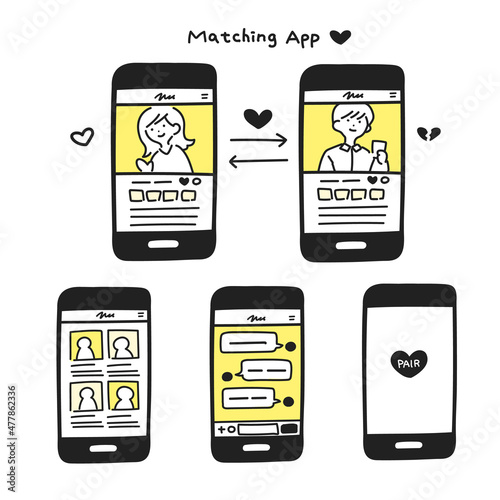 マッチングアプリに関するアイコンセット