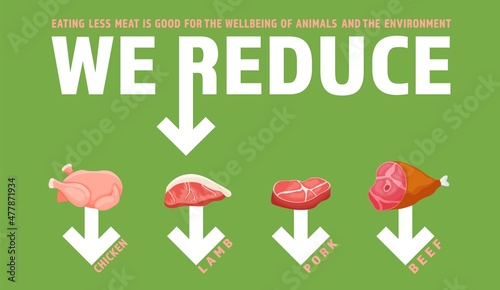 Reduce meat consumption, ecofriendly poster. Change eating habits for animals welfare, environment. Vector illustration photo