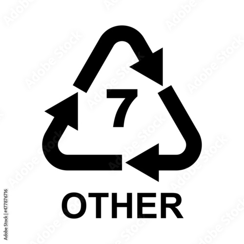 Plastic Recycling Symbol Class 7 Other