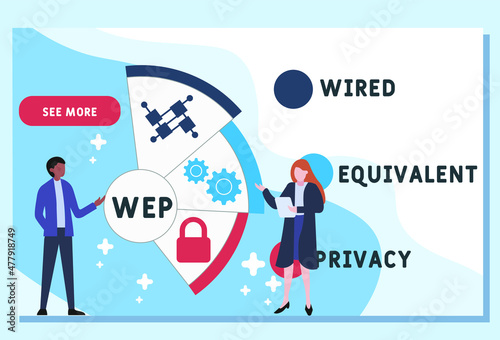 WEP - Wired Equivalent Privacy acronym. business concept background. vector illustration concept with keywords and icons. lettering illustration with icons for web banner, flyer, landing pag