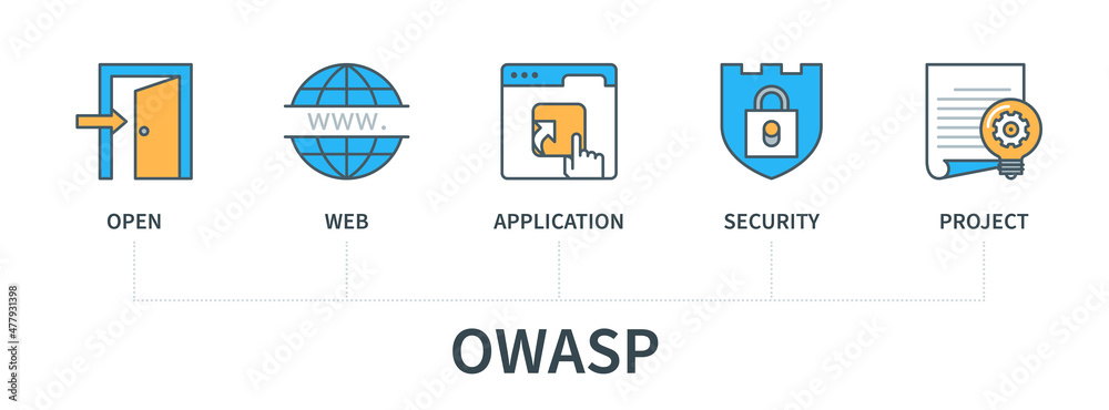 Vetor de OWASP Open Web Application Security Project vector ...
