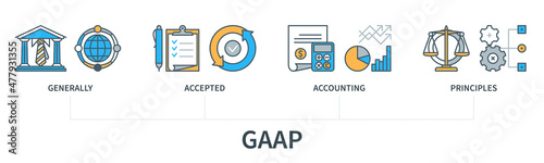Foto Generally Accepted Accounting Principles infographics