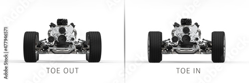 3D Illustration with car wheel alignment. Toe in and toe out wheel alignment