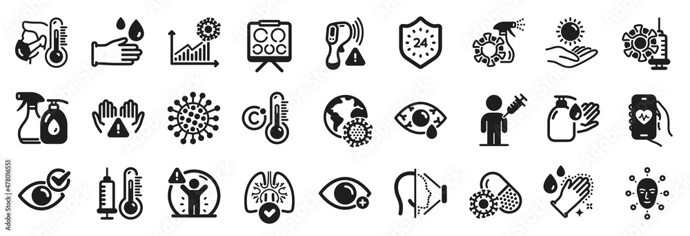 Set of Medical icons, such as Сonjunctivitis eye, Rubber gloves, People vaccination icons. Health app, Coronavirus vaccine, Electronic thermometer signs. Face id, Coronavirus, Wash hands. Vector Set of Medical icons, such as Сonjunctivitis eye, Rubber gloves, People vaccination icons. Health app, Coronavirus vaccine, Electronic thermometer signs. Face id, Coronavirus, Wash hands. Vector