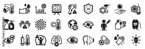 Set of Medical icons, such as Ð¡onjunctivitis eye, Rubber gloves, People vaccination icons. Health app, Coronavirus vaccine, Electronic thermometer signs. Face id, Coronavirus, Wash hands. Vector
