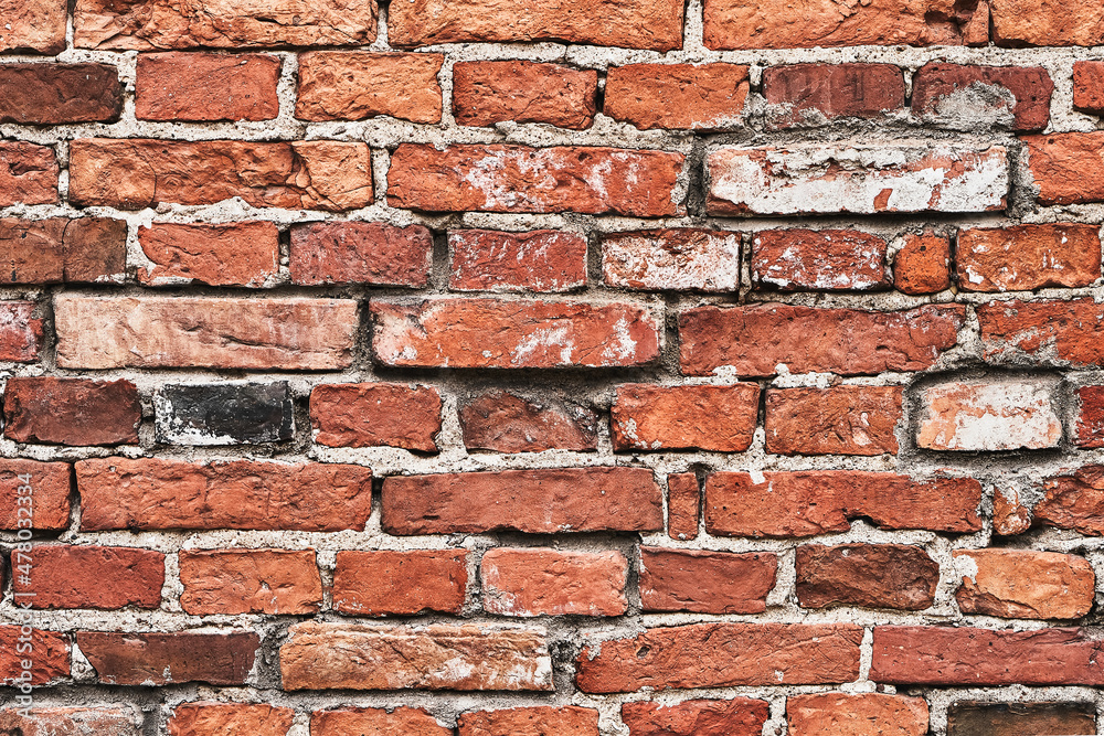 Old red brick wall, grunge background. Copy space for text Old red brick wall, grunge background. Copy space for text