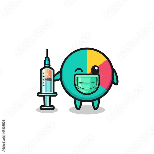 chart mascot as vaccinator