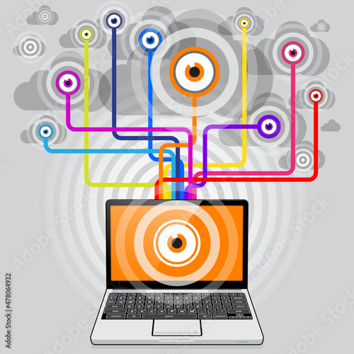 A spyware infected laptop computer having all network connections monitored and scrutinised. The user is unaware that their operating system privacy has been completely undermined and compromised.