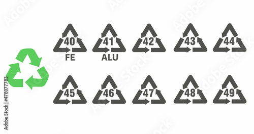 Metal recycling codes. Identification and packaging symbols. Waste sorting icons. Aluminium, steel signs vector illustration.