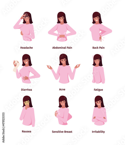 Premenstrual cycles. Female menstrual periods syndrome visualization symptom sensitive girls headache bleeding constipated face diarrhea garish vector flat pictures collection