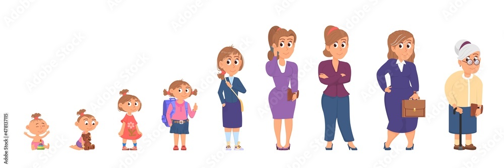 Woman in different ages. Generation women, human growth process. Adult and childhood, young female student. Businesswoman and senior, decent vector character
