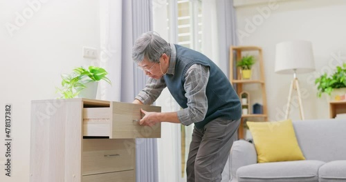 Amnesia and memory loss