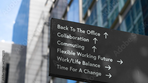 Working future choices on a black city-center sign in front of a modern office building	
