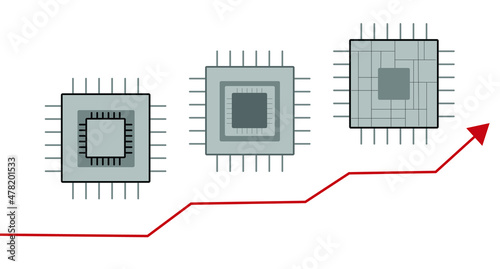 Vector showing semiconductor shortage, three chips with red arrow increasing showing high demand. Supply chain problems due to Covid-19. Business, computer, vehicle chips, processors. Global shortage. photo