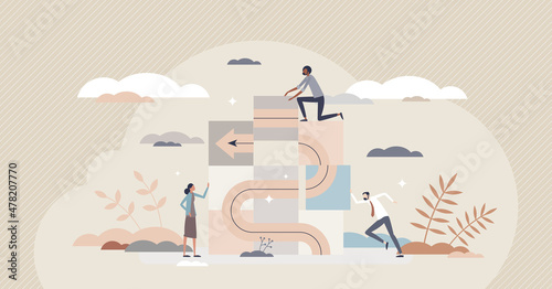Project strategy planning or business management teamwork tiny person concept. Choosing successful strategy together for organization development and growth vector illustration. Change vision or goals