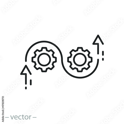 agile process icon, flexible work software, methodology development, arrow with gears, thin line symbol on white background - editable stroke vector illustration