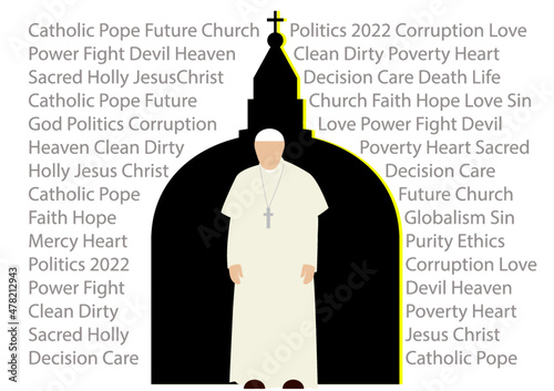 Catholic Church and Future Pope in 2022 between Hell and Heaven Concept
