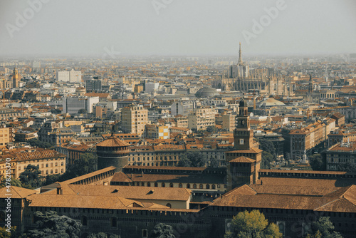 Milan view from above