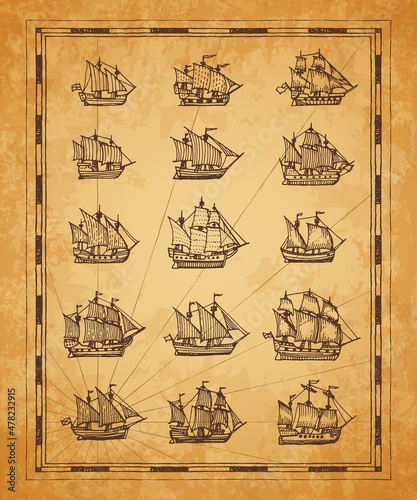 Fotografiet Vintage map sail ships, sailboat, brigantine sketch