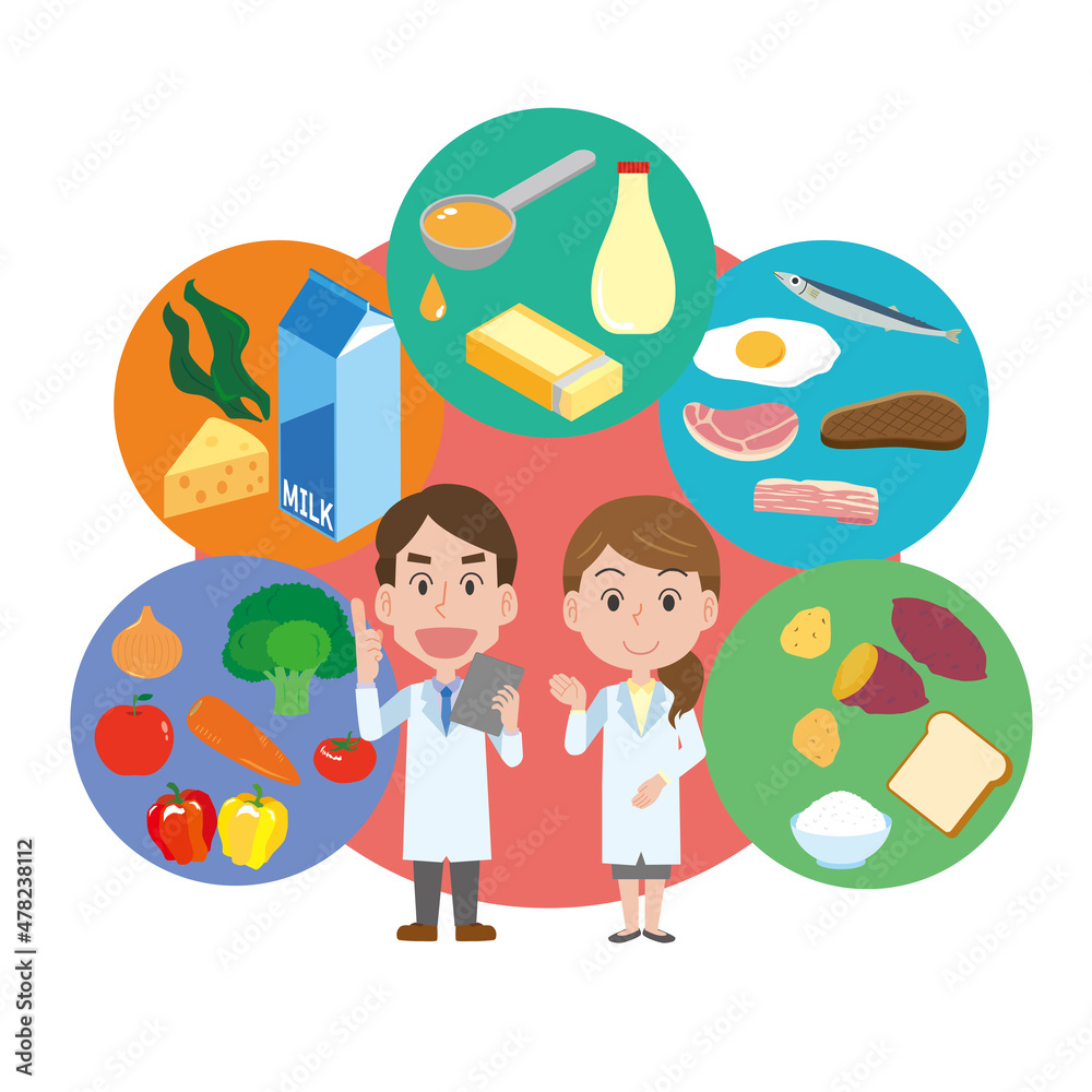 男女栄養士と食物の栄養素