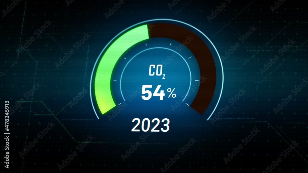 3D Digital dashboard of CO2 level gauge percentage drop down to 0. Net Zero Emissions by 2050 policy animation concept illustration, green renewable energy technology for clean future environment - obrazy, fototapety, plakaty 